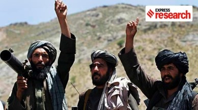 Taliban afghanistan siapa di Ini Ringkasan