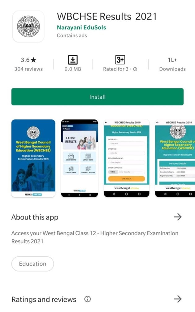 WBCHSE results class 12