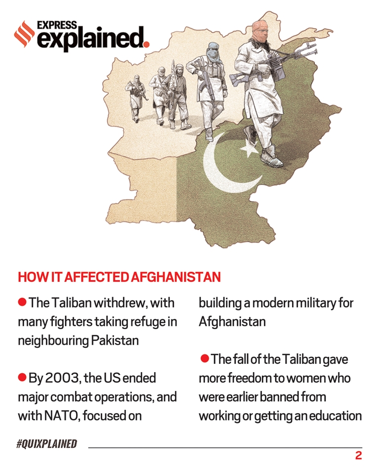 Taliban Across 20 Years: A Quixplained On The Afghanistan Crisis ...