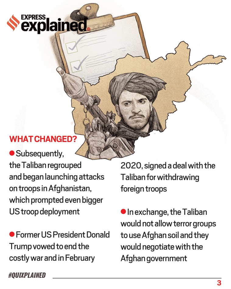 Afghanistan crisis, Kabul news, Kabul, Afghanistan Taliban, Taliban takeover, Taliban news, Indian Express