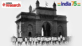 India, 75 years of independence, india at 75, mumbai, bombay independence movement, Indian independence day, indian independence, gandhi, jinnah, indian national congress, inc, muslim league, parsi, bombay, mumbai communal divide, bombay news, mumbai news, Indian Express