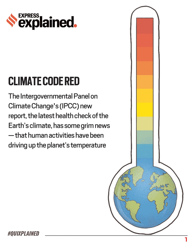 Climate Code Red A Quixplained on the IPCC report 2021 Explained