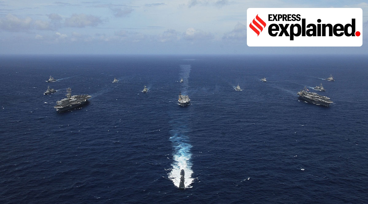 What is the Malabar Exercise?