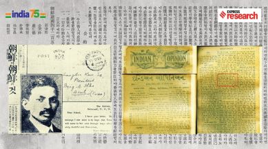 Indian independence day, 75th independence day, independence day 2021, independence day, india independence day, independence day quotes, 75th year of independence, korea, korean independence, independence day news, India news, Indian Express