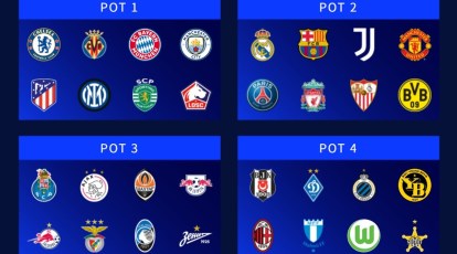 Quais times estão classificados para a Champions League 2021-22?