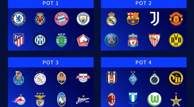 UEFA Champions League 2021-22: Group Stage Draw, Teams, Format, Time in ...