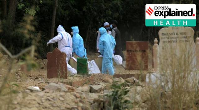 A patient who died of Covid-19 gets buried at a graveyard in New Delhi. (Express Photo: Amit Mehra/File)