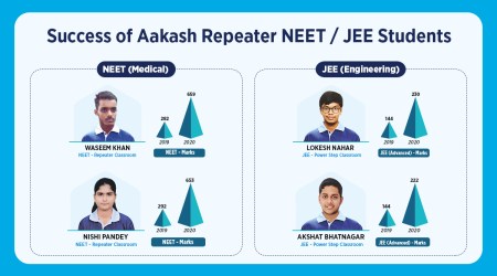 If you are confused about the right NEET or JEE repeater course, Aakash Repeater Course is the answer for you.