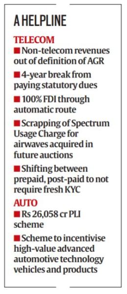 telecom sector, telecom AGR dues, Vodafone Idea AGR dues, Bharti Airtel AGR dues, telecom relief package, PLI Scheme, PLI scheme for auto sector, Relief package for Telecom Sector, Telecom Relief Package, Moratorium for Telecom sector, Indian Express