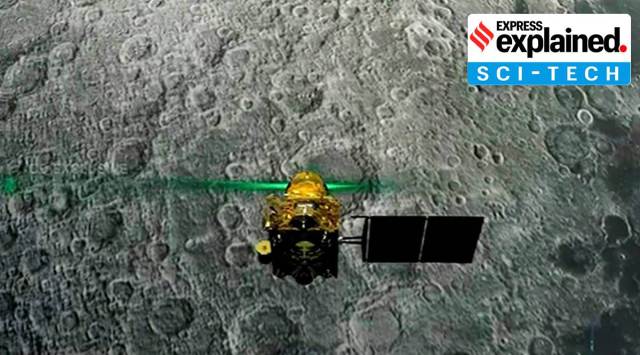 Chandrayaan, Chandrayaan 3, Moon Mission