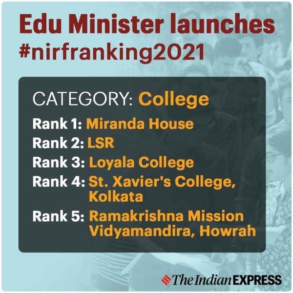 du best college, best college india, top 10 colleges in delhi university,