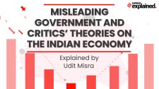 What is the truth about the current state of the Indian economy?