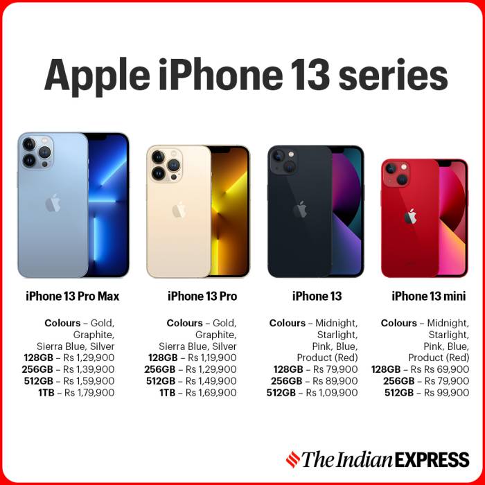 apple phones with price list