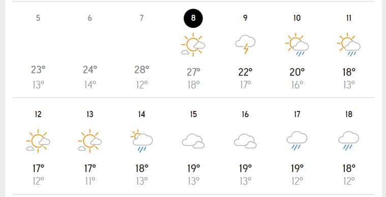 manchester weather, manchester weather report, weather manchester, manchester weather today