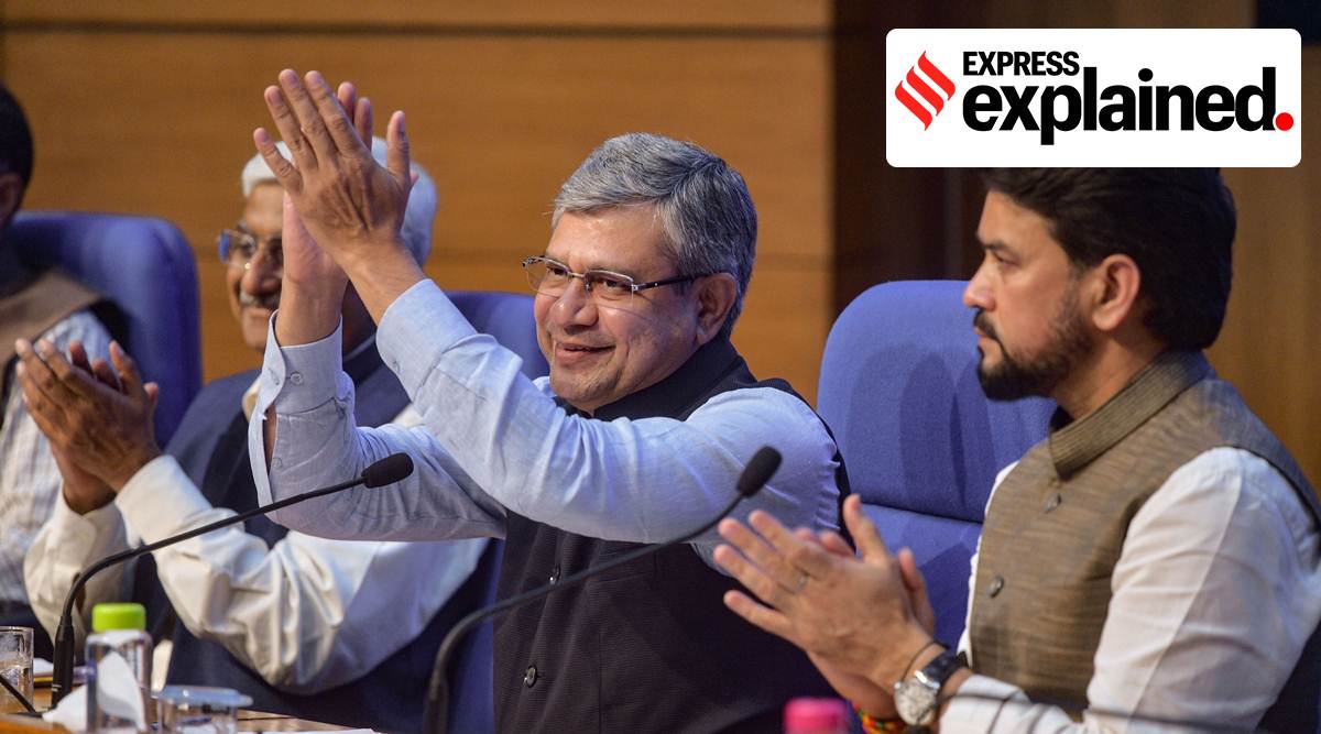 telecom sector, telecom AGR dues, Vodafone Idea AGR dues, Bharti Airtel AGR dues, telecom relief package, PLI Scheme, PLI scheme for auto sector, Relief package for Telecom Sector, Telecom Relief Package, Moratorium for Telecom sector, Indian Express