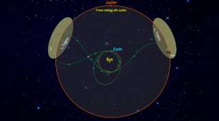 NASA, NASA mission, NASA Lucy spacecraft, NASA 12-Year Mission, Lucy 12-Year Mission, Lucy asteroid mission, NASA news