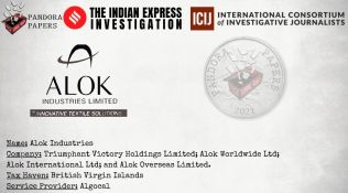 Pandora Papers: Alok Industries ex-owners, top defaulters, set up offshore network