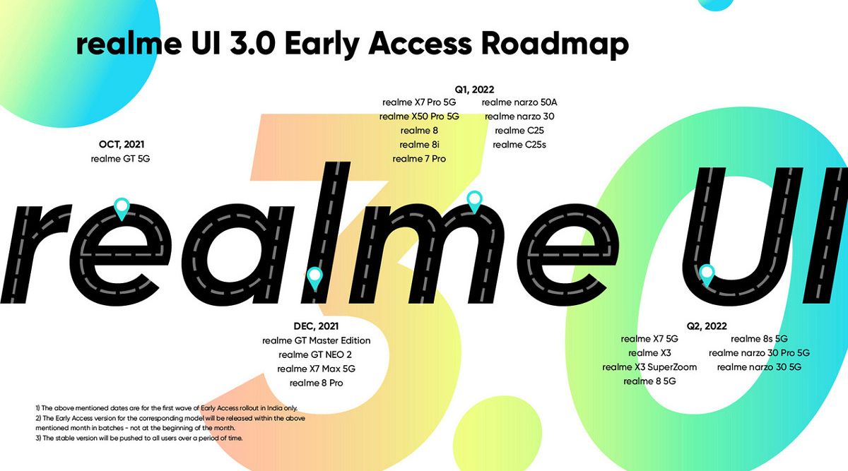 realme c25 realme ui 3.0