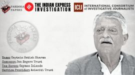 pandora papers, pandora papers list, what are pandora papers, indian express