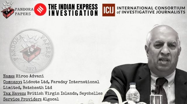 An Express investigation into the Pandora Papers reveals how individuals and businesses are pushing the envelope to evade detection, using loopholes in the law at home and the lax jurisdiction of tax havens.