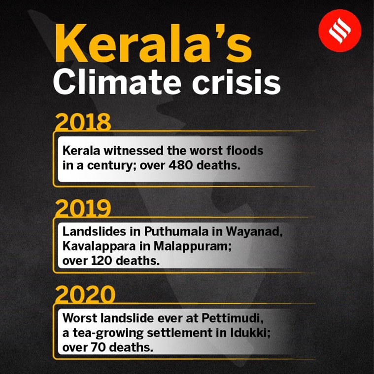 essay on climate change in kerala