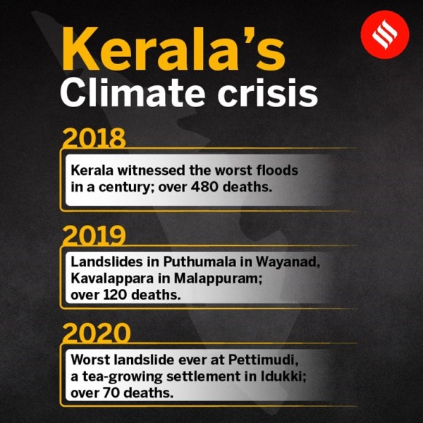 climate change in kerala research paper