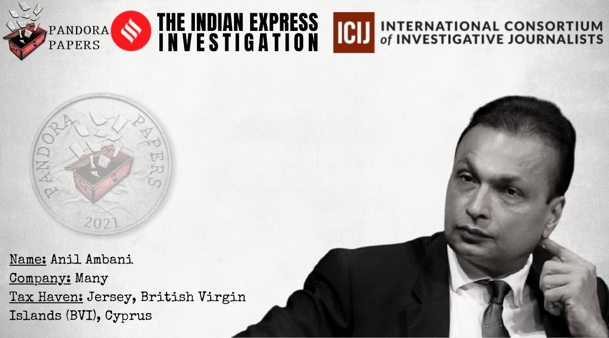 pandora papers, Anil Ambani, pandora papers indian names, Anil Ambani pandora papers, Anil Ambani news, what are pandora papers, anil ambani pandora papers, indian express, pandora papers indian express