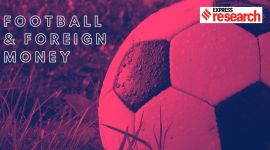premiere league clubs, English Premier League football club, Newcastle United, indian express, sports news, current affairs