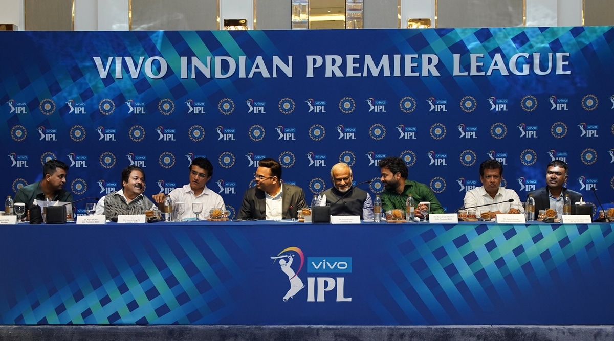 IPL 2022 Team Auction