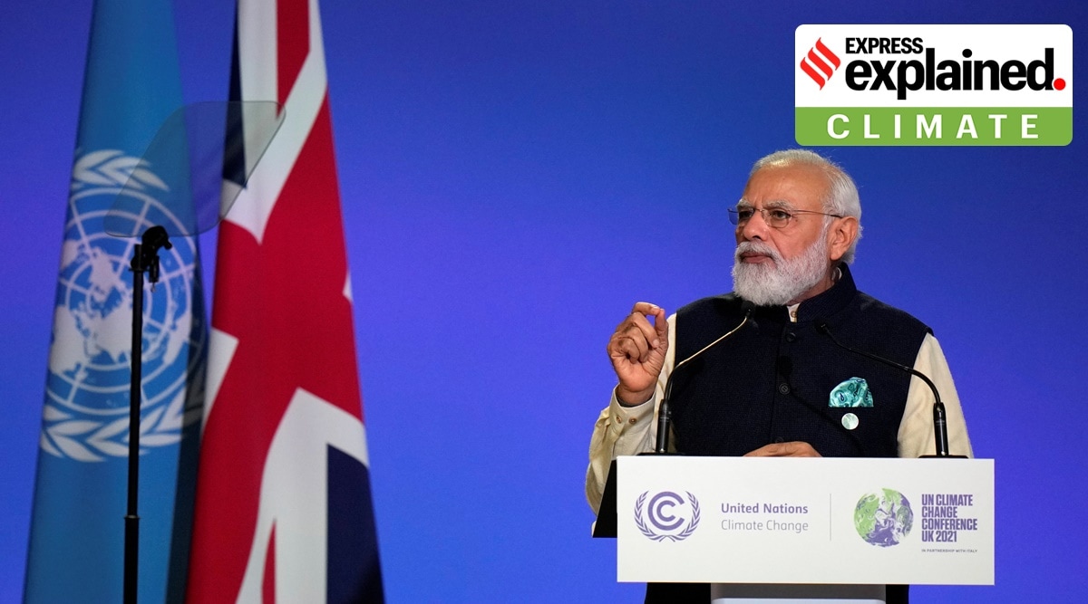 Explained Reading India’s announcement on climate targets Explained