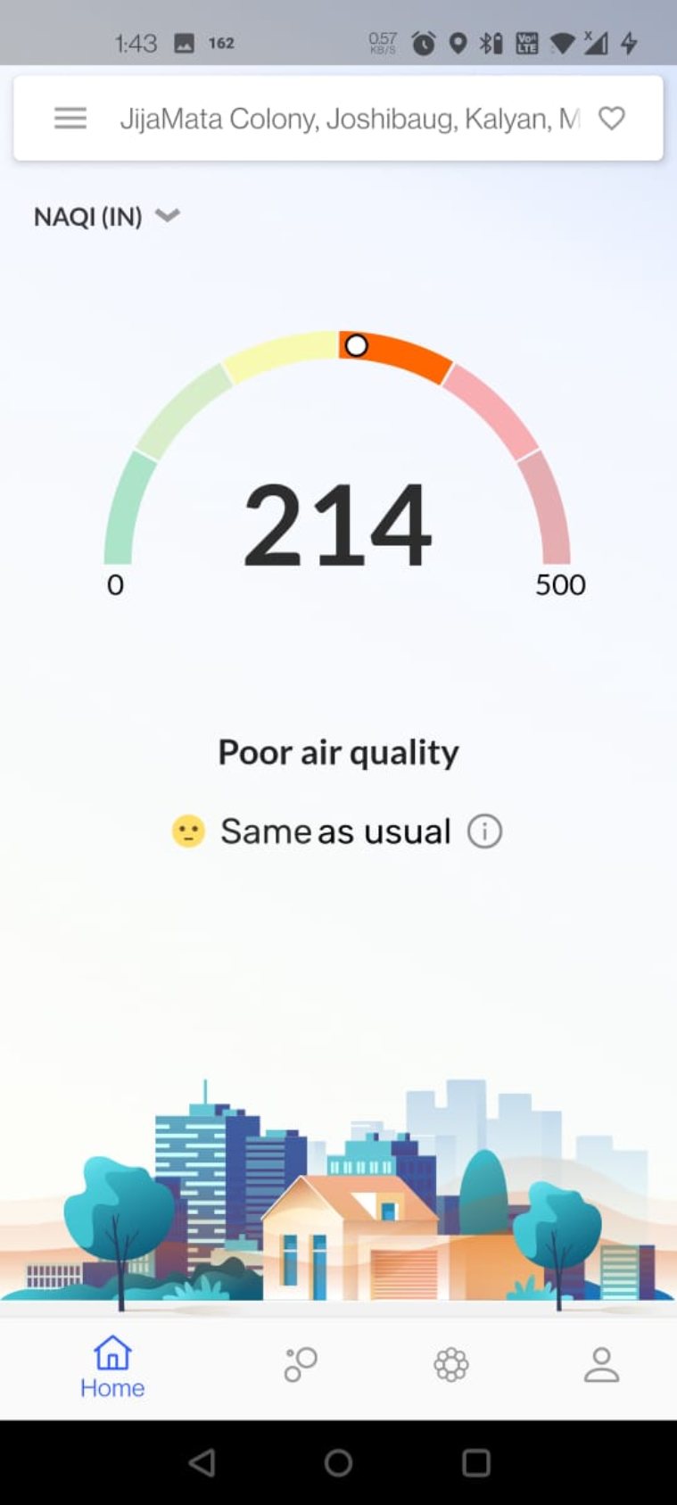 AQI ratings, AQI, air quality index, 