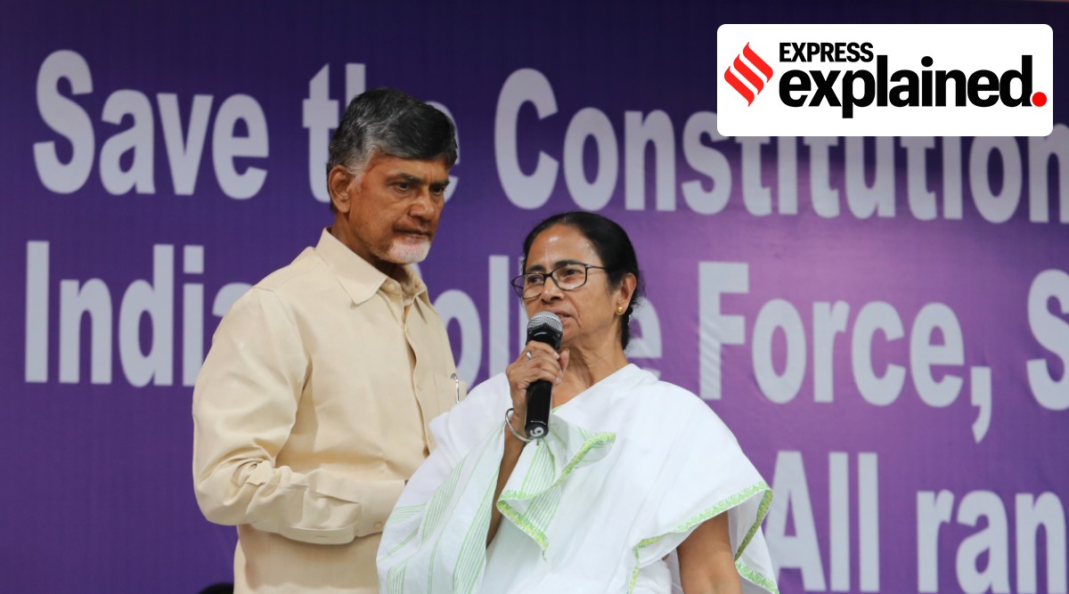 CBI consent, general consent for CBI, CBI probes, CBI state consent, SC on CBI consent, Indian Express