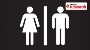 Unequal access to  toilets remains a worry, and is central to global feminist movement