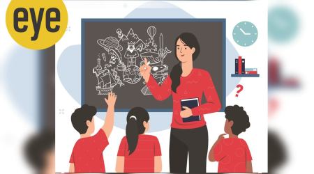 Indian history textbooks, sunday eye, eye 2021, indian express, indian express news