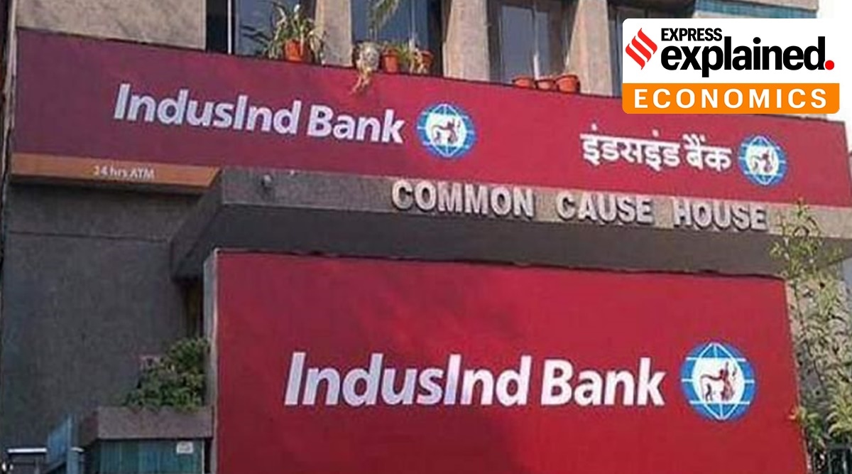 IndusInd Bank