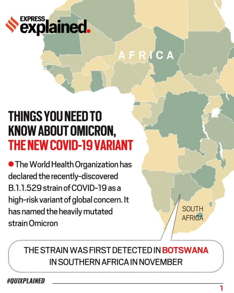 Quixplained Why Omicron Is High Risk What You Should Do Explained News The Indian Express