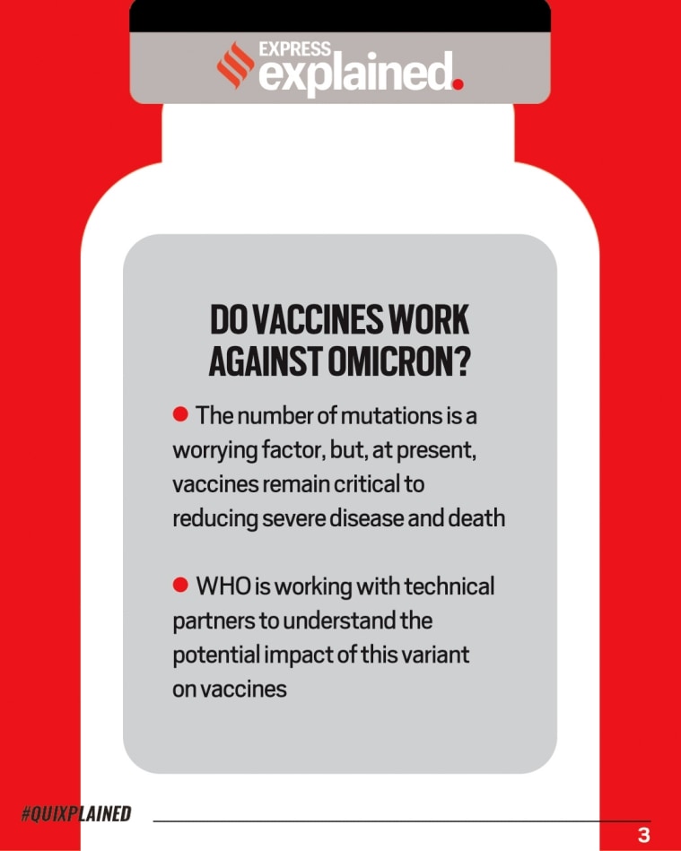 Quixplained Why Omicron Is High Risk What You Should Do Explained News The Indian Express