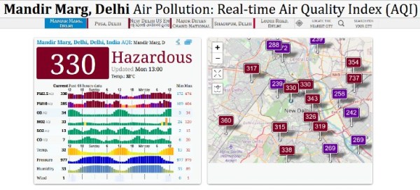 AQI ratings, AQI, air quality index,