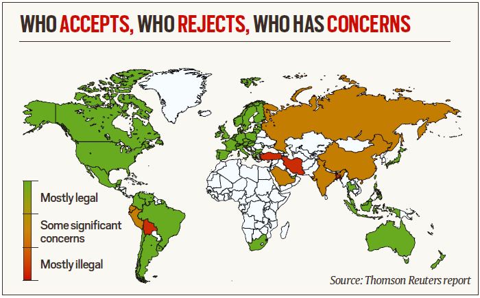 countries with crypto ban