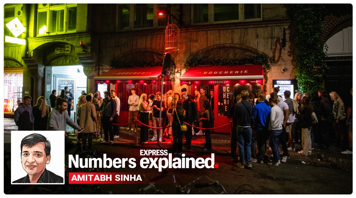 COVID-19 Cases, COVID-19 Cases Today in India