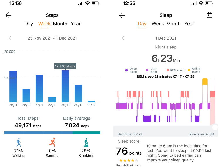 Huawei Watch Fit ، مراجعة Huawei Watch Fit ، سعر Huawei Watch Fit في الهند ، Huawei Watch Fit ، ساعات ذكية اقتصادية في الهند ، ساعة ذكية ، متتبع اللياقة البدنية 