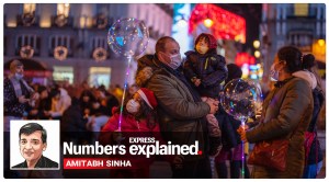 Explained: Omicron rising, but Delta still dominant