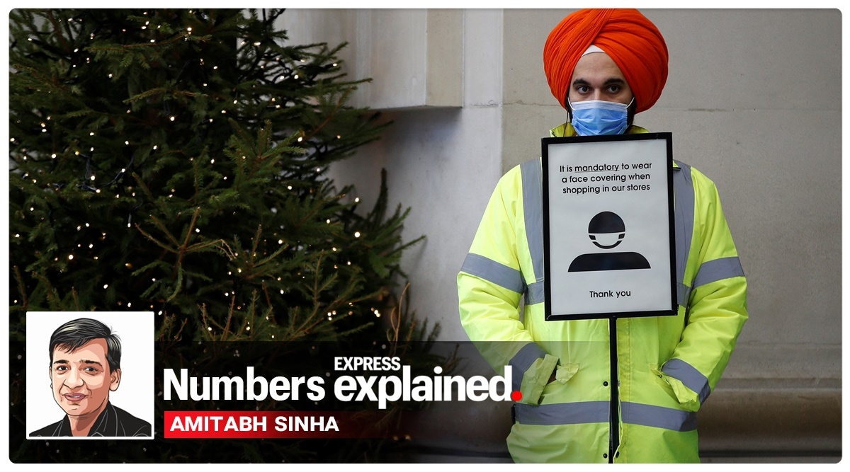 A security guard stands by a sign asking customers to wear face masks at a store in London. UK has seen a rapid increase in Omicron cases in the last few weeks. (Photo: Reuters)