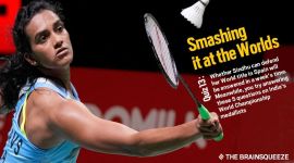 Sports Quiz, Brainsqueeze