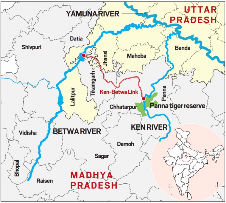 Ken-Betwa River interlinking project