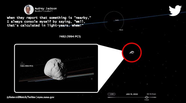 asteroid, NASA, space, earth, asteroid near earth, asteroid passing, indian express