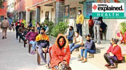 How is shelf life of Covid vaccines determined?