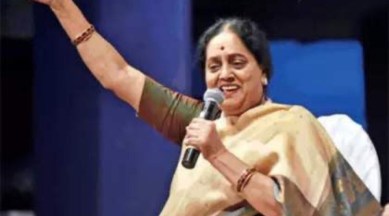 Kirti Shiledar, Kirti Shiledar passes away, Pune, Pune news, Indian express, Indian express news, Pune latest news