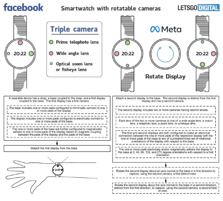 meta، meta smartwatch، facebook smartwatch،