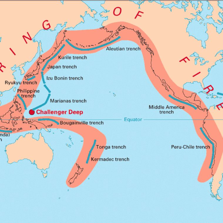 What is the Pacific Ring of Fire?